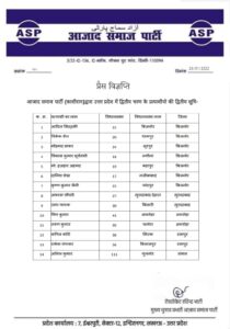 UP Assembly Election 2022 Chandrashekhar Azad Azad Samaj Party Candidates second List
